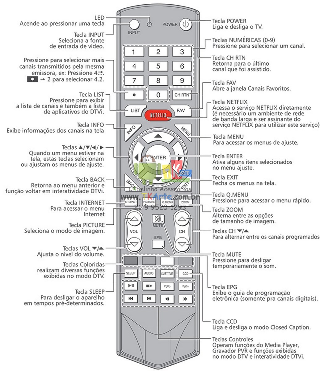 manual-controle-semp-toshiba-ct6610-78938-zoom-1600x1200-.jpg