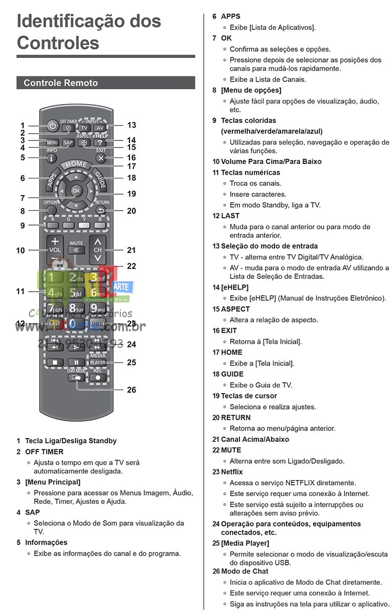 manual-controle-tv-philips-32pfl3322-99926-zoom-1600x1200-1600x1200-1600x1200-.jpg