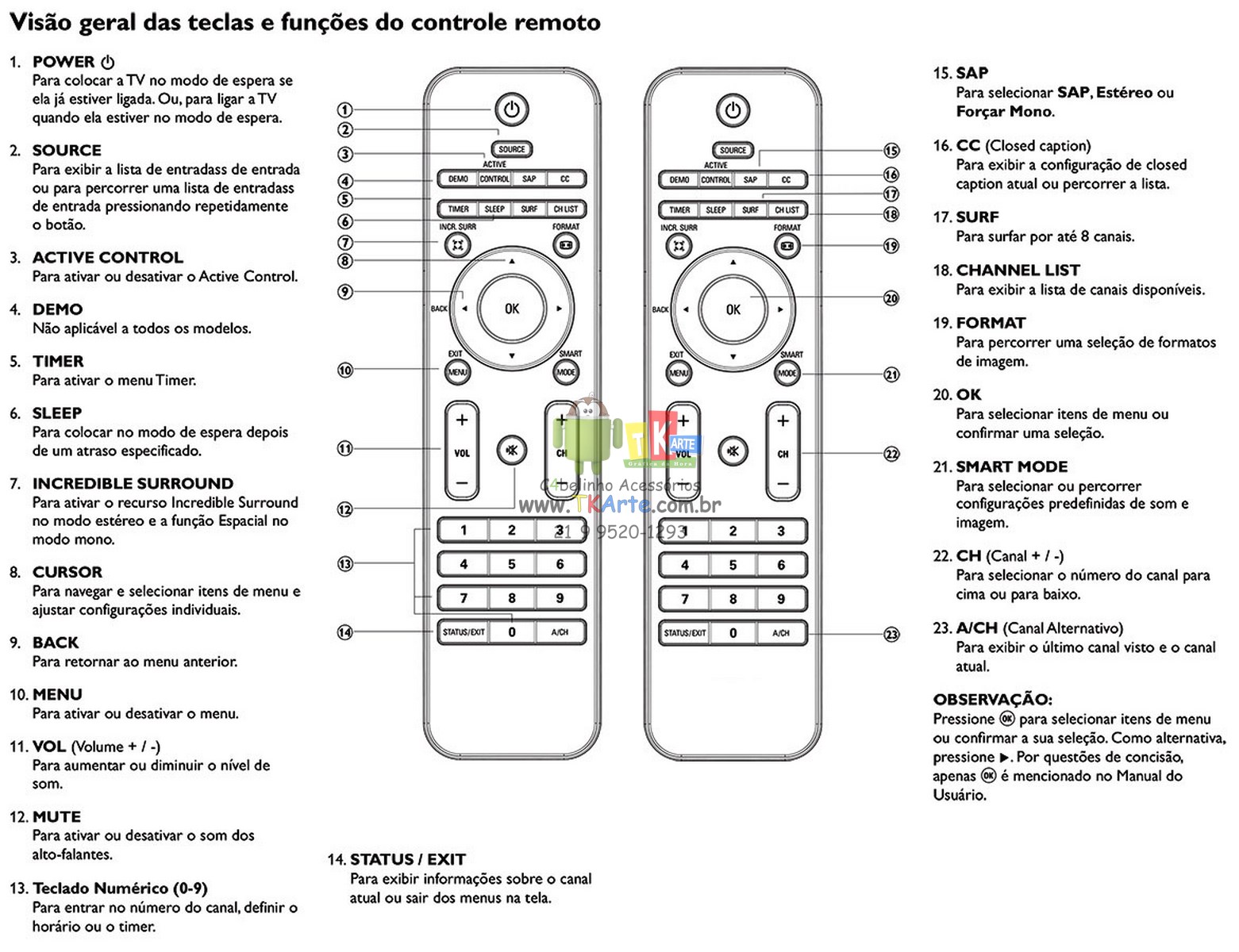 manual-controle-tv-philips-42pfl3403-40152-zoom-1600x1200-.jpg